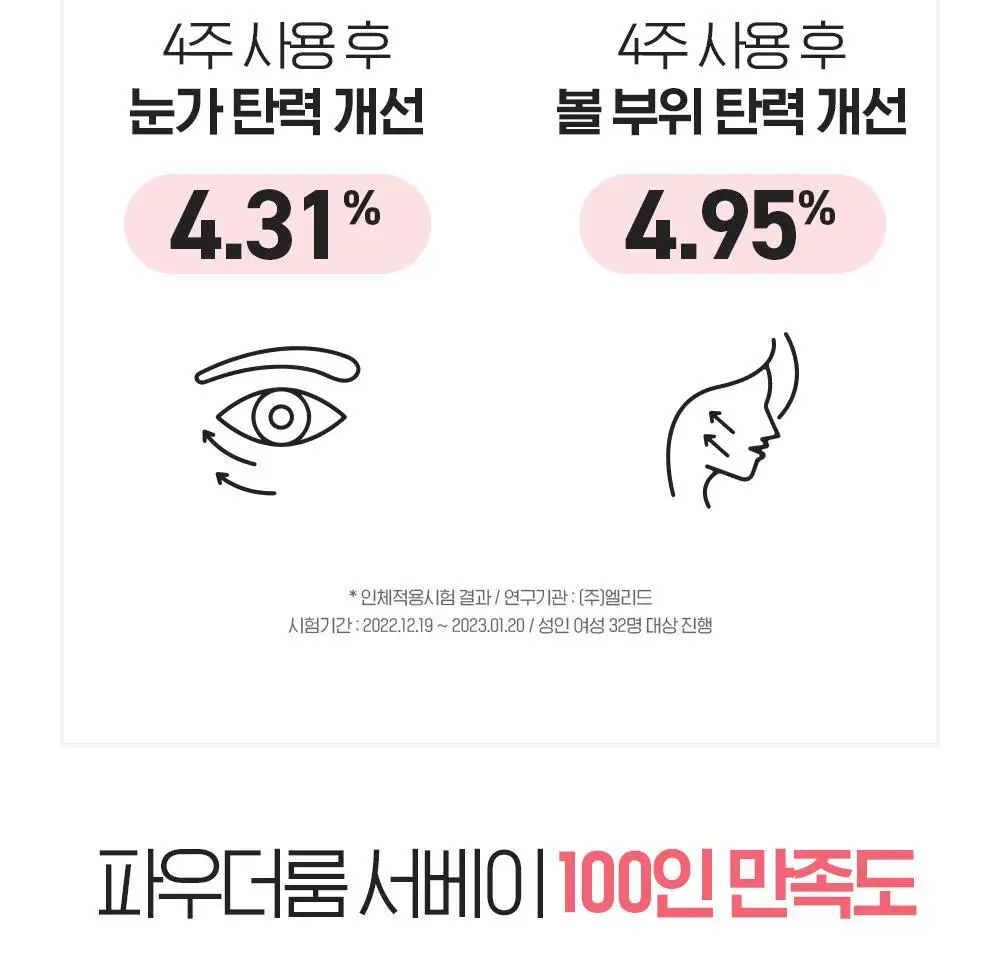 [저속노화템] 빌리프 슈퍼나이츠 리제너레이팅 나이트 마스크 75ml/30ml 기획(+50ml 추가 증정)/단품 상세페이지 14